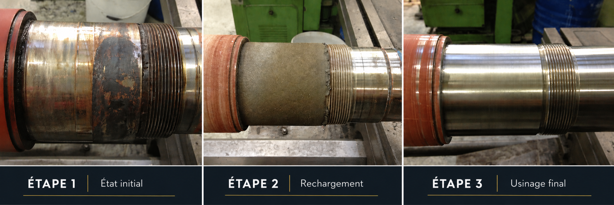 Recharge et remise en état mécanique en trois étapes