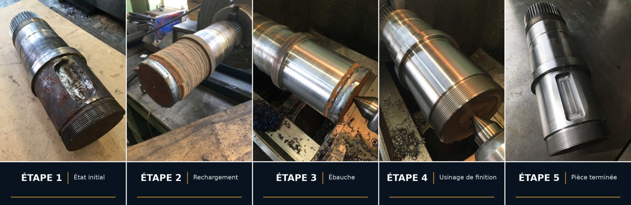 Remise en état d'un arbre mécanique en cinq étapes